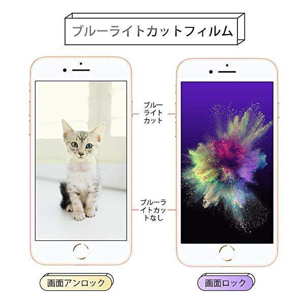 Iphone8 ガラスフィルム Iphone7 ガラスフィルム ブルーライトカット 目の疲れ軽減 9h硬度 0 3mm薄さ フルカバー 気泡 の通販はau Pay マーケット Nogistic