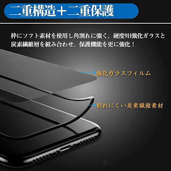 Iphone Xs Iphone X フィルム 旭硝子 非光沢 さらさらフィルム アンチグレア Iphonex 強化ガラス 液晶保護フィルム 反射防止 の通販はau Pay マーケット Kaga Lab Au Pay マーケット店