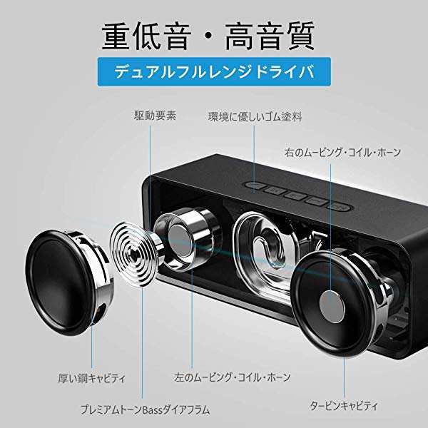 ブルートゥース スピーカー Bluetooth スピーカー Speaker 重低音 高音質 臨場感満点 耐久性 ハンズフリー通話 コスパ最高の通販はau Pay マーケット Lavett