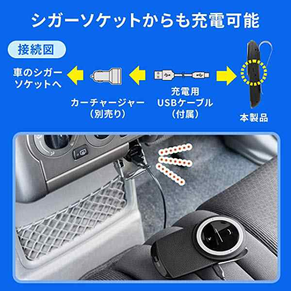 車載 ハンズフリー Bluetooth 高音質hi Fiスピーカー ノイズキャンセリング ボタン 声で応答 2台待ち受け Bluetooth4 1 通話 音 の通販はau Pay マーケット Lavett