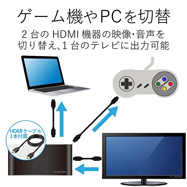 エレコム Hdmi切替器 自動切替機能 Ps3 Ps4 Nintendo Switch動作確認済み 2入力1出力 Hdmiケーブル付属 1m Dh Sw21bk Eの通販はau Pay マーケット Lavett