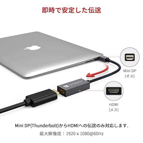 Mini Displayport Hdmi 変換アダプタ 1080p 60hz cm Thunderbolt 2 To Hdmi ミニディスプレイポートサンダーボルト Macbook の通販はau Pay マーケット Lavett