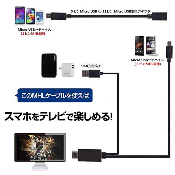 Micro Usb Hdmi 変換 アダプター Mhl変換ケーブル Mhl機種専用 購入前対応機種ご確認 Mt Bs009 送料無料の通販はau Pay マーケット Lavett