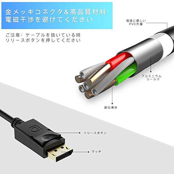 Displayport Hdmi変換アダプタ4k解像度対応 ディスプレイポート To Hdmi 変換コネクター Dp Hdmi 変換 ケーブルhp Dellに対応 金 の通販はau Pay マーケット Lavett