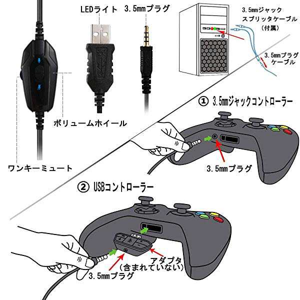 ゲーミングヘッドセット Ps4 ヘッドホン Led マイク付き 有線 3 5mm 軽量 スイッチ ゲームヘッドフォン 高音質 重低音 Switch Fp の通販はau Pay マーケット Nogistic