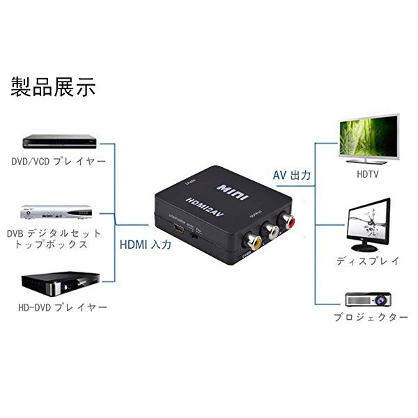 HDMI to AV コンバーター RCA変換アダプタ 1080P対応 PAL NTSC切り替え HDMI入力をコンポジットAV出力へ変換 HDMI→RCA USB給電ケーブル付き