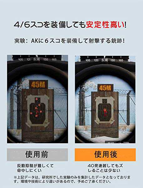 最新6本指 荒野行動 Pubg Cod Mobile コントローラー Ipad 引き金式 高感度 射撃ボタン トリガー ゲームパット 折り畳みホルダー の通販はau Pay マーケット Lavett