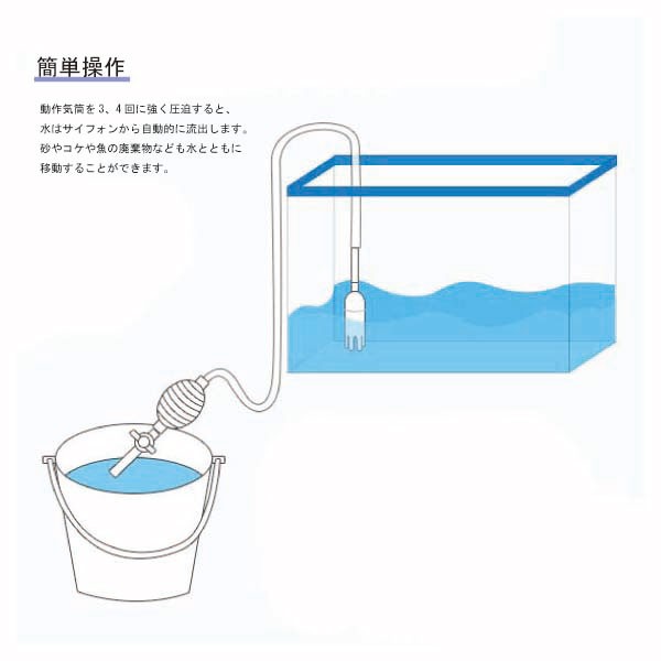 水交換 ハンドポンプ 水チェンジャー ポンプ 2 1m 水槽 砂掃除 水替え 入れ替え 送料無料の通販はau Pay マーケット ロールショップ