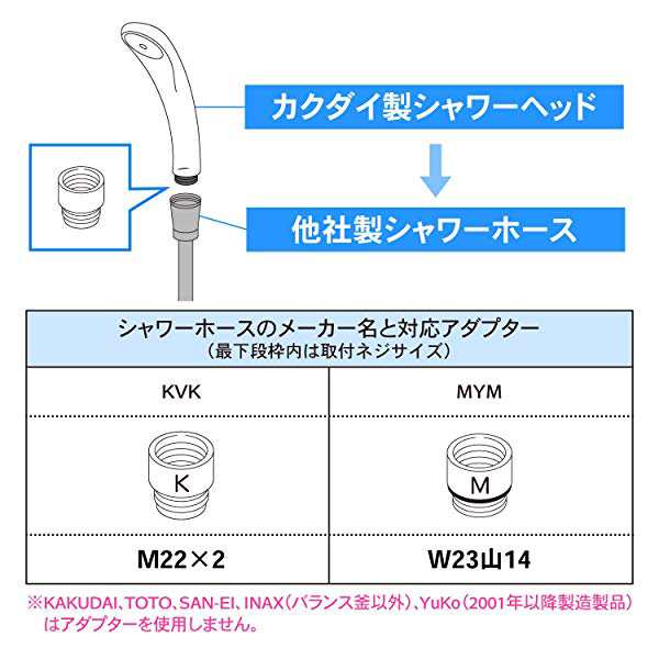 カクダイ 低水圧用マッサージストップシャワーヘッド ホワイト 356 705の通販はau Pay マーケット Kaga Lab Au Pay マーケット店