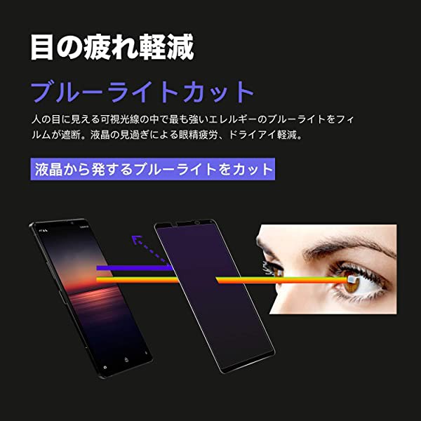 Sony Xperia 1 Ii ガラスフィルム ブルーライトカット 高品質強化ガラス 炭素繊維 全面保護フィルム So 51a Sog01 対応 気泡ゼロ の通販はau Pay マーケット ロールショップ