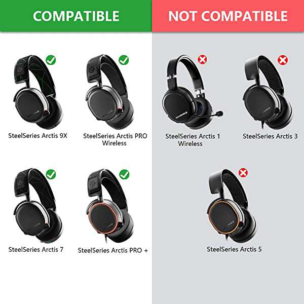 互換品 ヘッドバンド カバー Steelseries Arctis 7 Steelseries Arctis Pro 等 ヘッドホン 用 簡単なインストール ブラ 送料無料の通販はau Pay マーケット Lavett