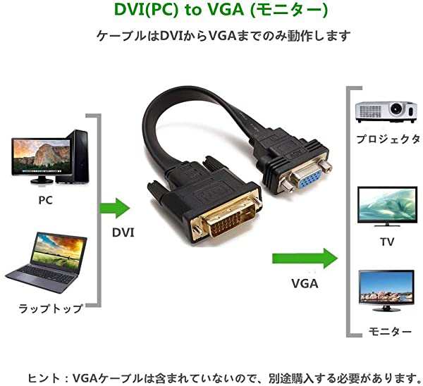 Dvi To Vga 変換ケーブル 1080p Dvi Vga 変換 アダプタ 24 1ピン Dvi オス To 15ピン Vga メス アダプタ コンバータ ビデ の通販はau Pay マーケット Kaga Lab Au Pay マーケット店