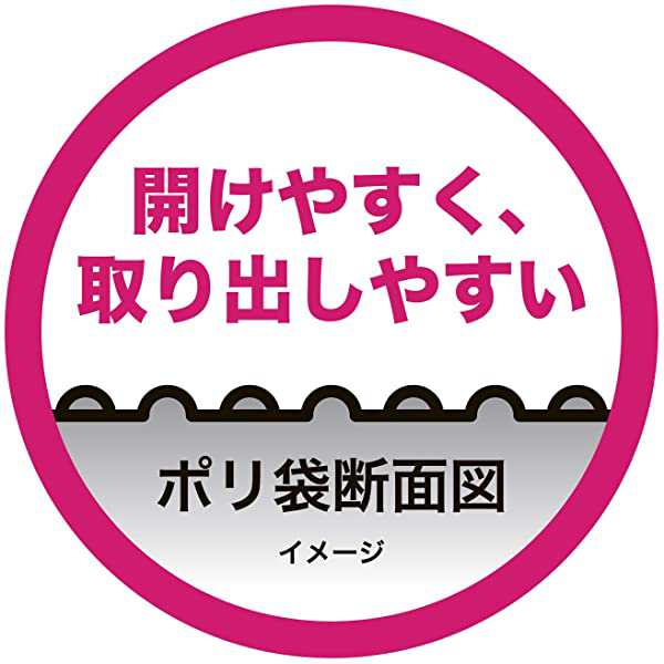 ごみ袋 スパッと開く! ポリ袋 45L 50枚×20個セット 80×65cm 厚み0.015mm エンボス加工 開けやすく取り出しやすい SA-060...