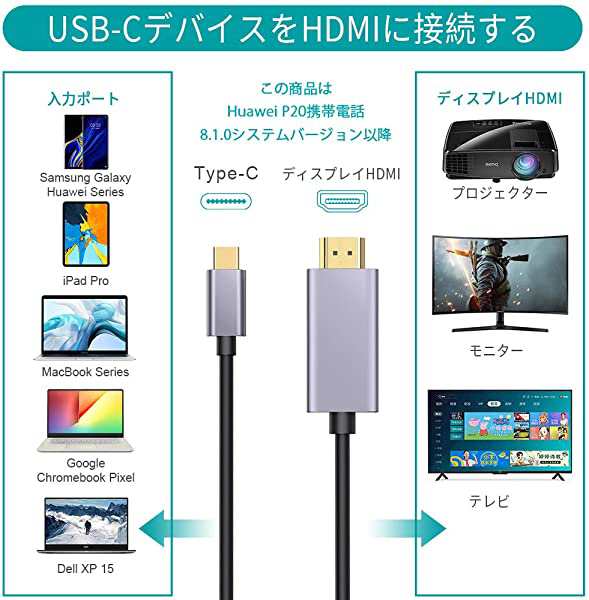 Usb C To Hdmi ケーブル Usb Type C Hdmi ケーブルア変換ダプタ 1 8m 携帯とテレビをつなぐケーブル 4k 60hz対応 Thunderbolt 3 の通販はau Pay マーケット Lavett