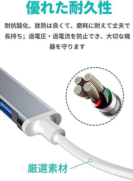 USB type C HUB USB3.0 ハブ 4-IN-1