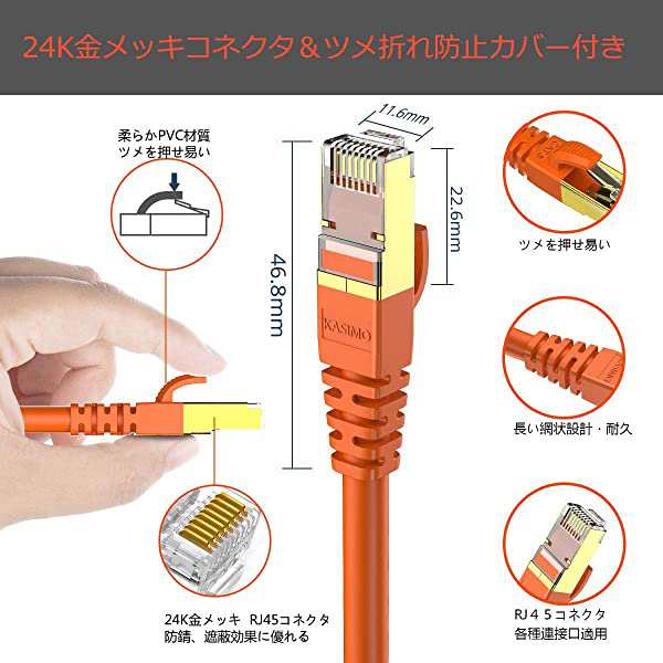 LANケーブル CAT8 0.5m カテゴリ8 超高速 最大40Gbps 2000MHz 26AWG