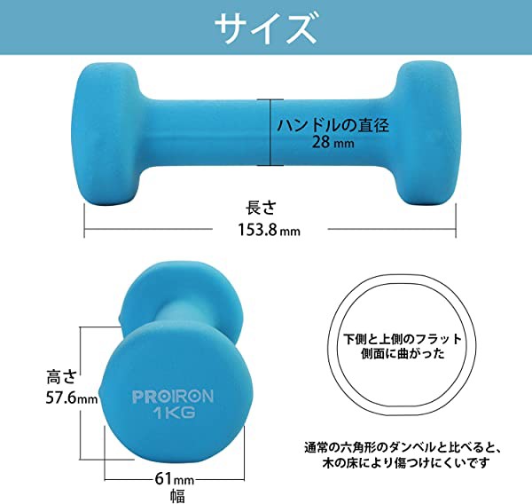 ダンベル 1kg 2個セット エクササイズ ネオプレンゴムコーティング 筋力トレーニング 筋トレ シェイプアップ 鉄アレイ 鉄アレー  ...の通販はau PAY マーケット - Kaga.Lab au PAY マーケット店 | au PAY マーケット－通販サイト