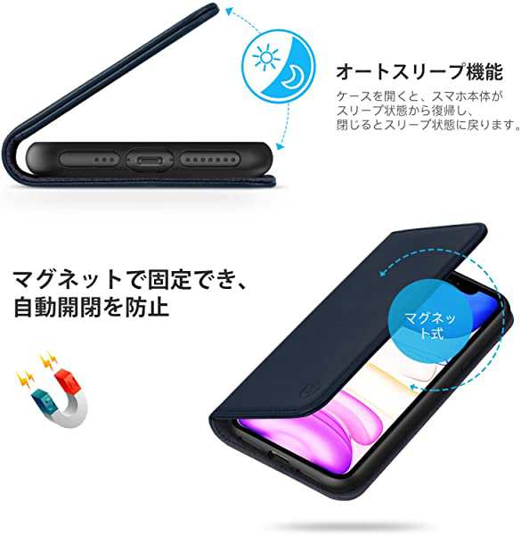 Iphone 11 Pro ケース 手帳型 オートスリープ機能搭載 ソフトtpu カバー 衝撃吸収 Rfid技術 カード収納 横置きスタンド機能 耐汚 の通販はau Pay マーケット Nogistic