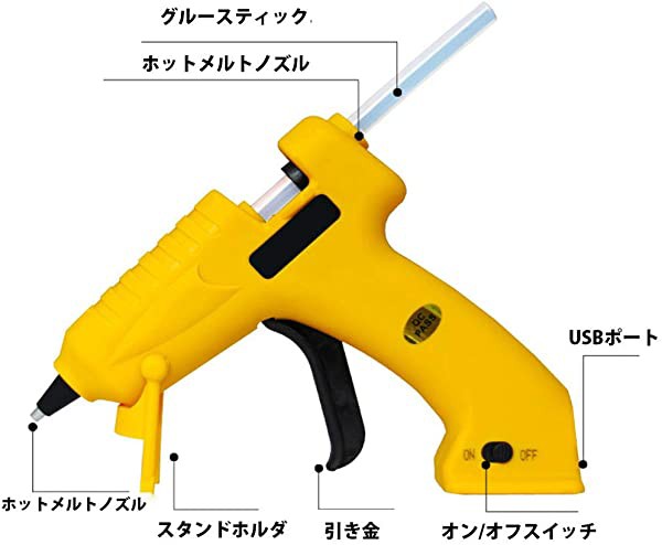 グルーガン 手芸用グルーガン 小型グルーガン コードレス USB充電式