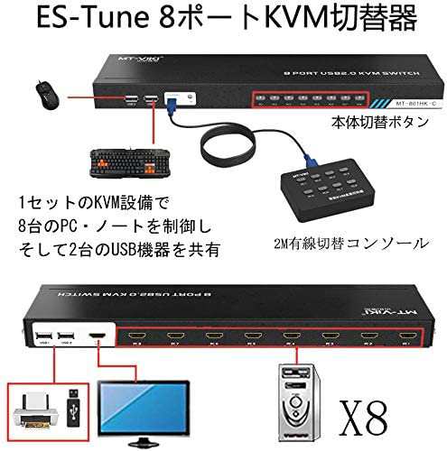 KVM切替器 8入力1出力 HDMIモニター 4K30HZ 給電不要 デバイス不要 Mac OS対応 USB切替器 USBハブ 手動式 USB2.0  ケーブル付属 K｜au PAY マーケット