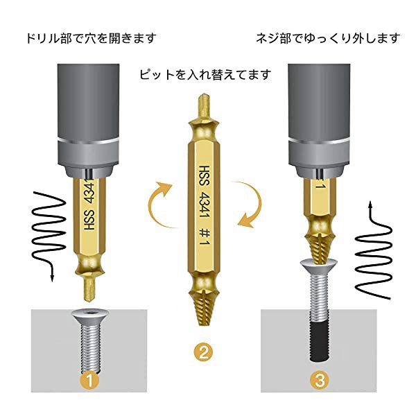 6本セット ドリルビット ネジはずしビット ネジ抜き専用工具 HSS-4341