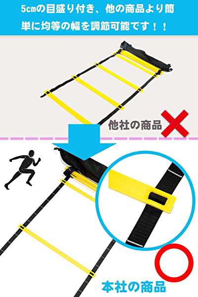 ラダー トレーニング アジリティラダー 野球 サッカー トレーニング スピードラダー スポーツ 練習 敏捷性 瞬発力 アップ 連結可 の通販はau Pay マーケット Lavett