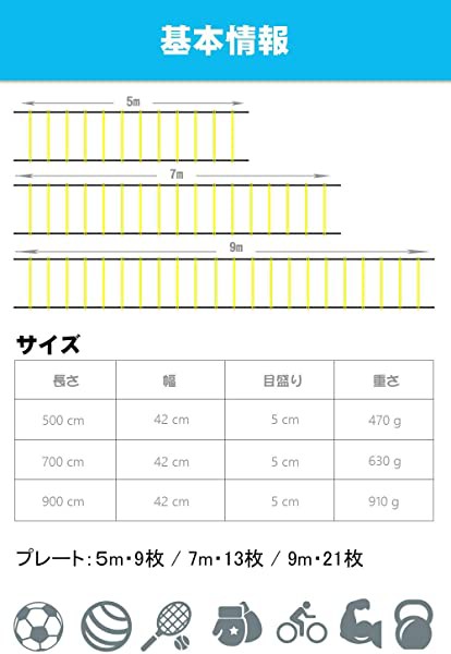 ラダー トレーニング アジリティラダー 野球 サッカー トレーニング スピードラダー スポーツ 練習 敏捷性 瞬発力 アップ 連結可 の通販はau Pay マーケット Lavett