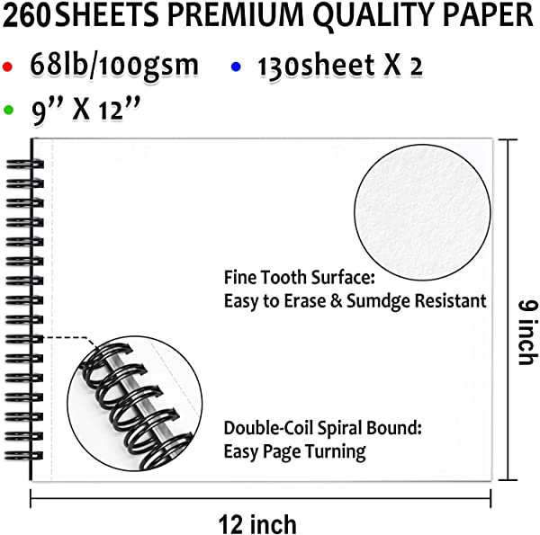 スケッチブック 130枚 2冊セット スパイラル製本 図案付 画用紙