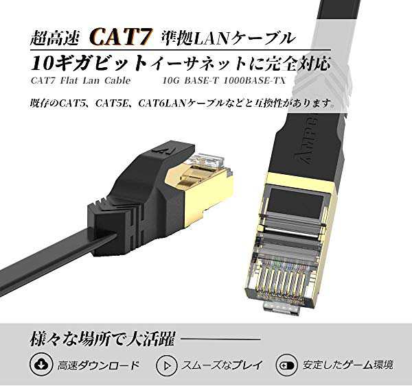 1m CAT7 フラットLANケーブル  超高速10Gbps カテゴリー７ 600MHz フラットタイプ薄型 ブラック パソコン等のLAN通信ケーブルに シールド付き kc-12951