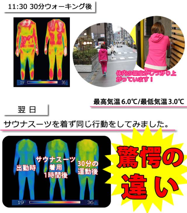 最安値に挑戦 サウナスーツ レディース Candyサウナスーツ 全3色 衣類 の通販はau Pay マーケット Trancess