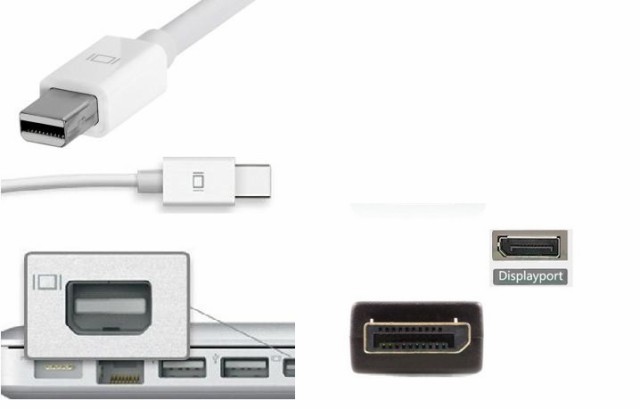 送料無料 Displayport To Mini Displayport 変換ケーブル Dp Mdp オス メス ミニ ディスプレイポートモニター用変換ケーブル 28cm の通販はau Pay マーケット Mahsalink Au Pay マーケット店