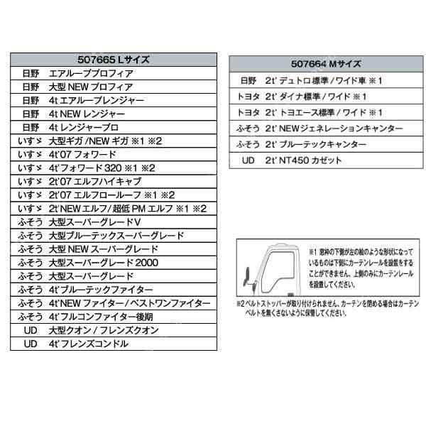 トラック専用 窓にピッタリ Lサイズ サイドカーテンセット 4ｔ 大型 日よけ 休憩 車中泊の通販はau Pay マーケット トラックshopnakano