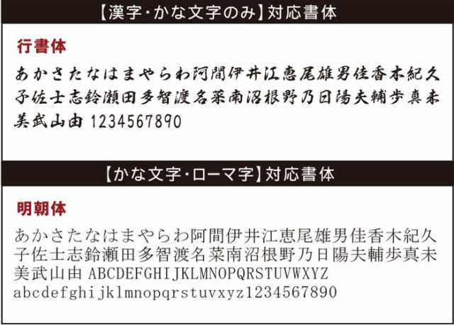 父の日 名入れ 木製 ティッシュケース 名前入り ケース Natural Box ティッシュボックスケース 新築祝い プレゼント ギフト ラッピの通販はau Pay マーケット 名入れ 名前入りギフトきざむ