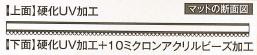 【送料無料】両面非転写テーブルマット（非密着性タイプ）2mm厚　約90×120cm日本製