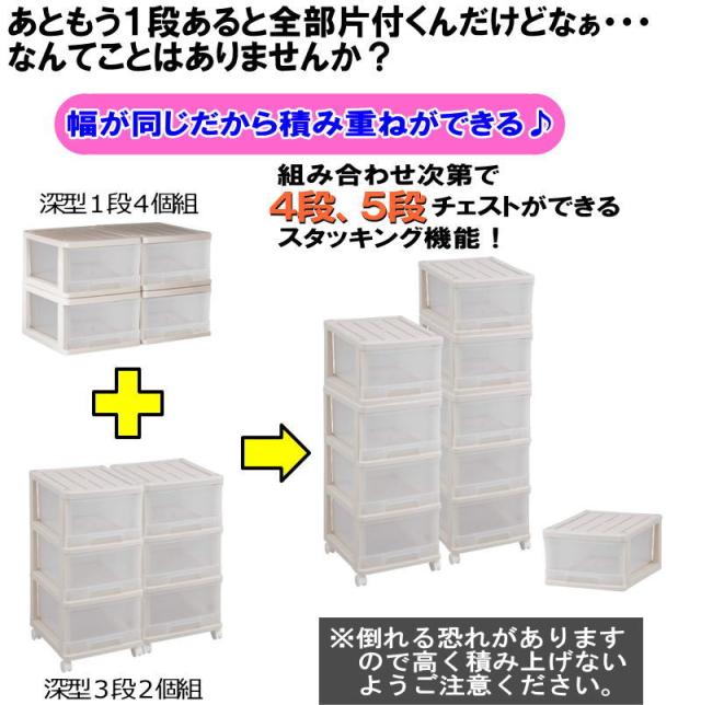 プラスチック 引き出し 深型 1段 2個組 カラフルチェスト ブラウン 最大1000円OFFクーポン! 11⁄11(火)01:59まで衣装ケース