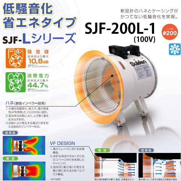 スイデン ジェットスイファンLシリーズ SJF-200L-1 送風機業務用 34,840円