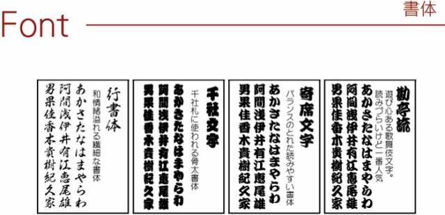 父の日 名入れ キーホルダー 名前入り キーリング メンズ 千社札 キーホルダー クリア アクリル プラスチック製 誕生日 プレゼンの通販はau Pay マーケット 名入れ 名前入りギフトきざむ