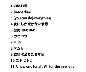 送料無料 One Ok Rock Cd Album ゼイタクビョウ 通常盤 Azcl の通販はau Pay マーケット 脳トレ生活