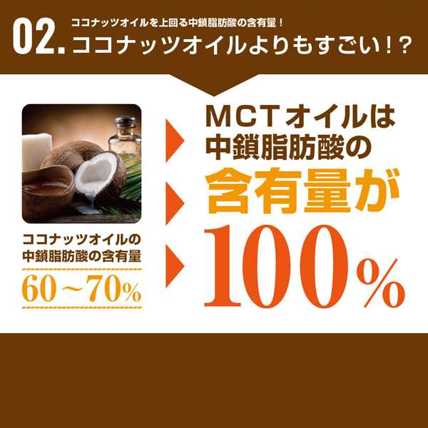 Mctオイル100ex 230g 中鎖脂肪酸100 ダイエットサポートオイル サラダ コーヒー の通販はau Pay マーケット 株式会社ポニー