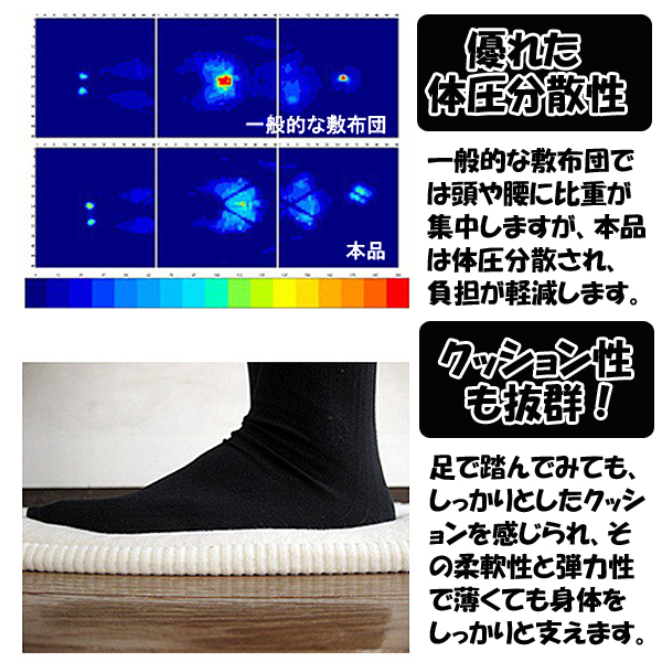 送料無料!超軽量うすかる敷布団「シングル」(極薄,寝具,重さ2.2kg,薄さ3cm,床着き感なし,体圧分散,クッション性,弾力性)_3