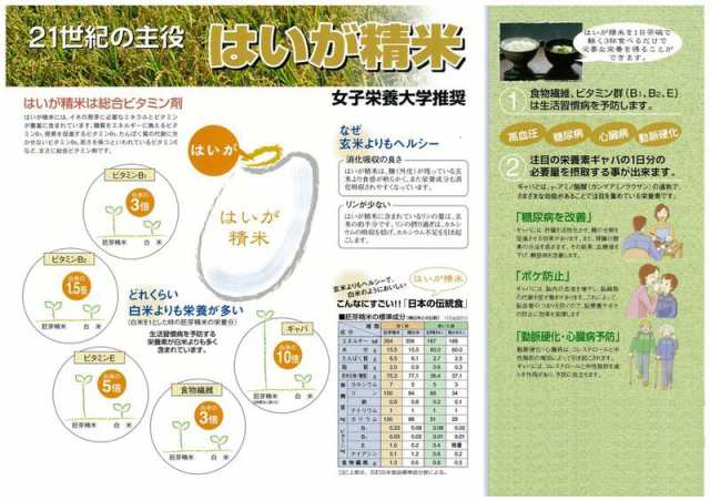 ひのひかり胚芽米 10kg 岡山県産 5kg 2袋 令和2年産 お米 送料無料 10キロ 北海道 沖縄は770円の送料がかかります 当日精米の通販はau Pay マーケット 株式会社岡萬