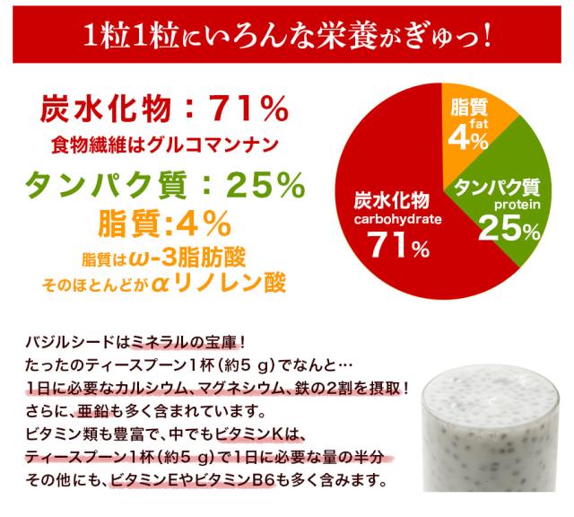 スイートバジルシード 500g ゆうパケット送料無料 ダイエット スーパーフード 業務用 常温便 Sweet Basil Seeds 原型 バジルシードの通販はau Pay マーケット インドカレーの店神戸アールティー スイートバジルシード 500g ゆうパケット送料無料 ダイエット スーパーフード 業務用 常温便 Sweet Basil Seeds 原型 バジルシードの通販はau Pay マーケット インドカレーの店神戸アールティー