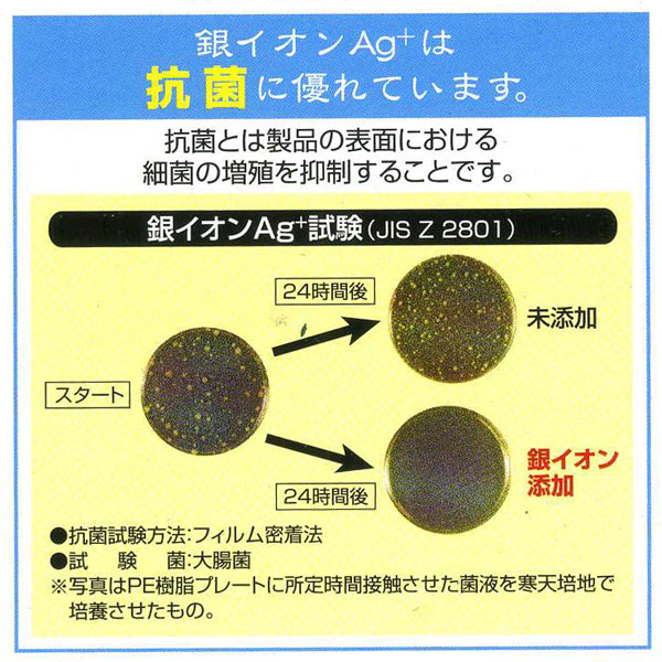 送料無料 カクセー 銀イオンag 備長炭入りシリーズ 7種セット しゃもじ お玉 ターナー 返し等 の通販はau Pay マーケット Cosmic Phase