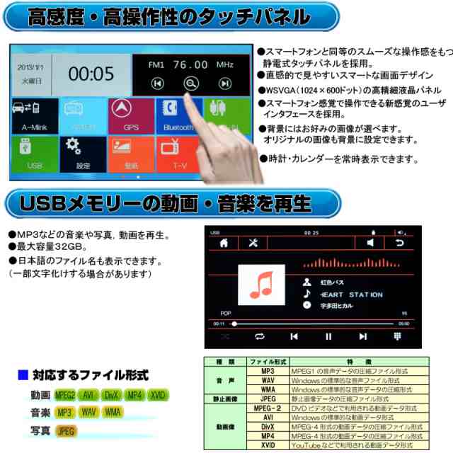 フォルクスワーゲン専用カーナビ スマホ連携８インチwsvga1024x600 スマホとリンク Usb Youtube動画再生可能 D17 の通販はau Pay マーケット マルコ商店