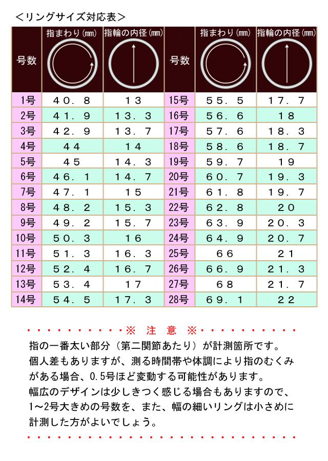2号から21号 日本製 キラキラスワロフスキーフルエタニティリング Bsr Pbr Re 34指輪の通販はau Pay マーケット なにわ小町
