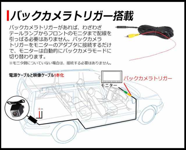 A0119Nプロバージョン 夜でも見える 車載カメラ 防水仕様 42万画素 広角レンズ 正像鏡像切替 ガイドライン表示切替 A0119NPROの通販はau  PAY マーケット - オリジンモール au PAY マーケット店