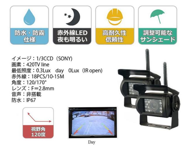 7インチモニター+カメラ2個搭載ワイヤレスバックカメラセット 防水 暗視 無線簡単取り付け 12-24V兼用 2チャンネル OMT78SET_4