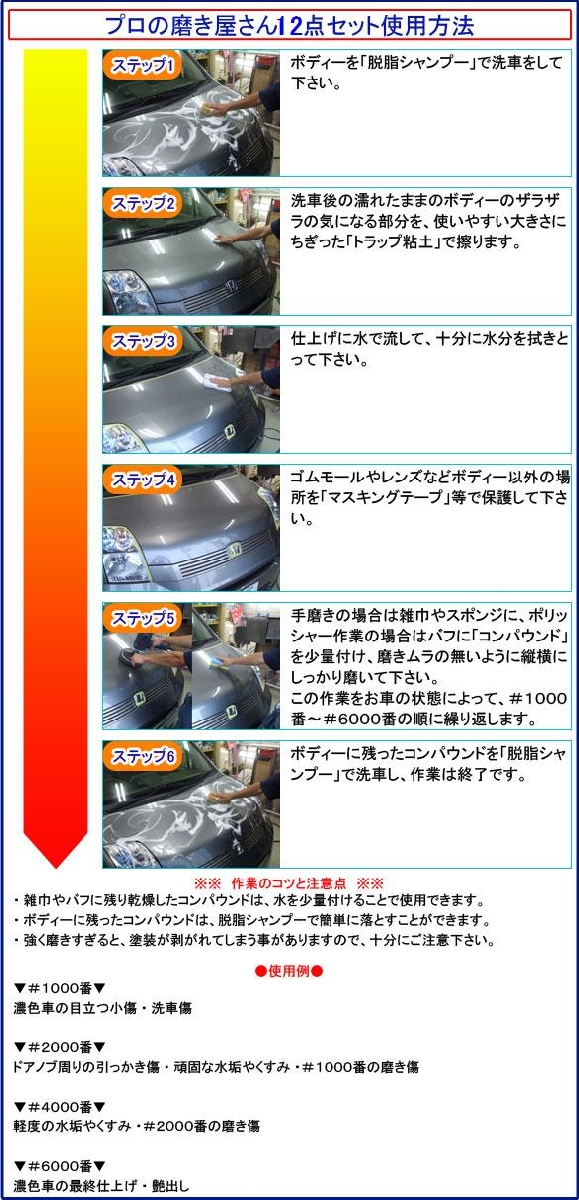送料無料【業務用カーピカルコンパウンド 12品セット 150ml】爪キズ ひっかき傷 線傷 鏡面仕上 ガラスコーティング バフ磨き 最終磨き_1