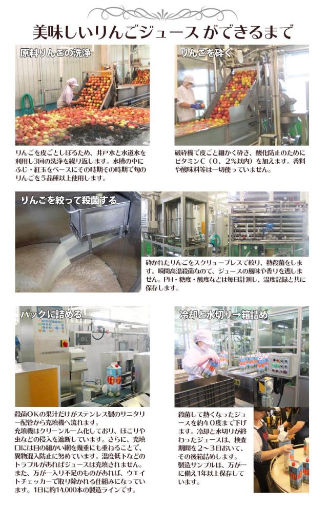 送料無料 葉とらずりんごジュース 青森県産 青研 1000g 本入り 営業日10時までのご注文で当日発送 の通販はau Pay マーケット 株式会社ためのぶストア