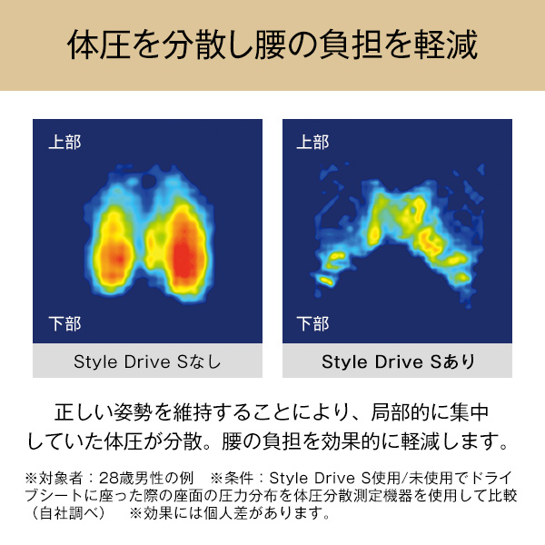メーカー公式 Style Drive S スタイルドライブエス 正規品 腰痛 車 運転 骨盤 長距離運転 クッション 座椅子 Mtg の通販はau Pay マーケット Mtg Onlineshop 株式会社mtg公式通販サイト